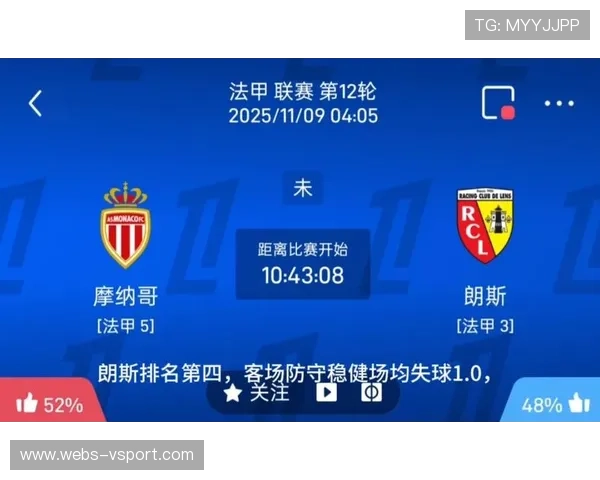 朗斯失利后总结教训，主帅调整战术迎战摩纳哥