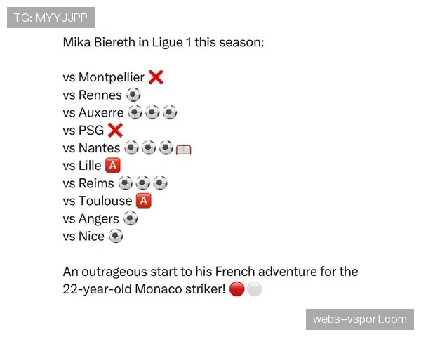 即时战报：第70分钟，摩纳哥凭借点球将比分扳为1-1